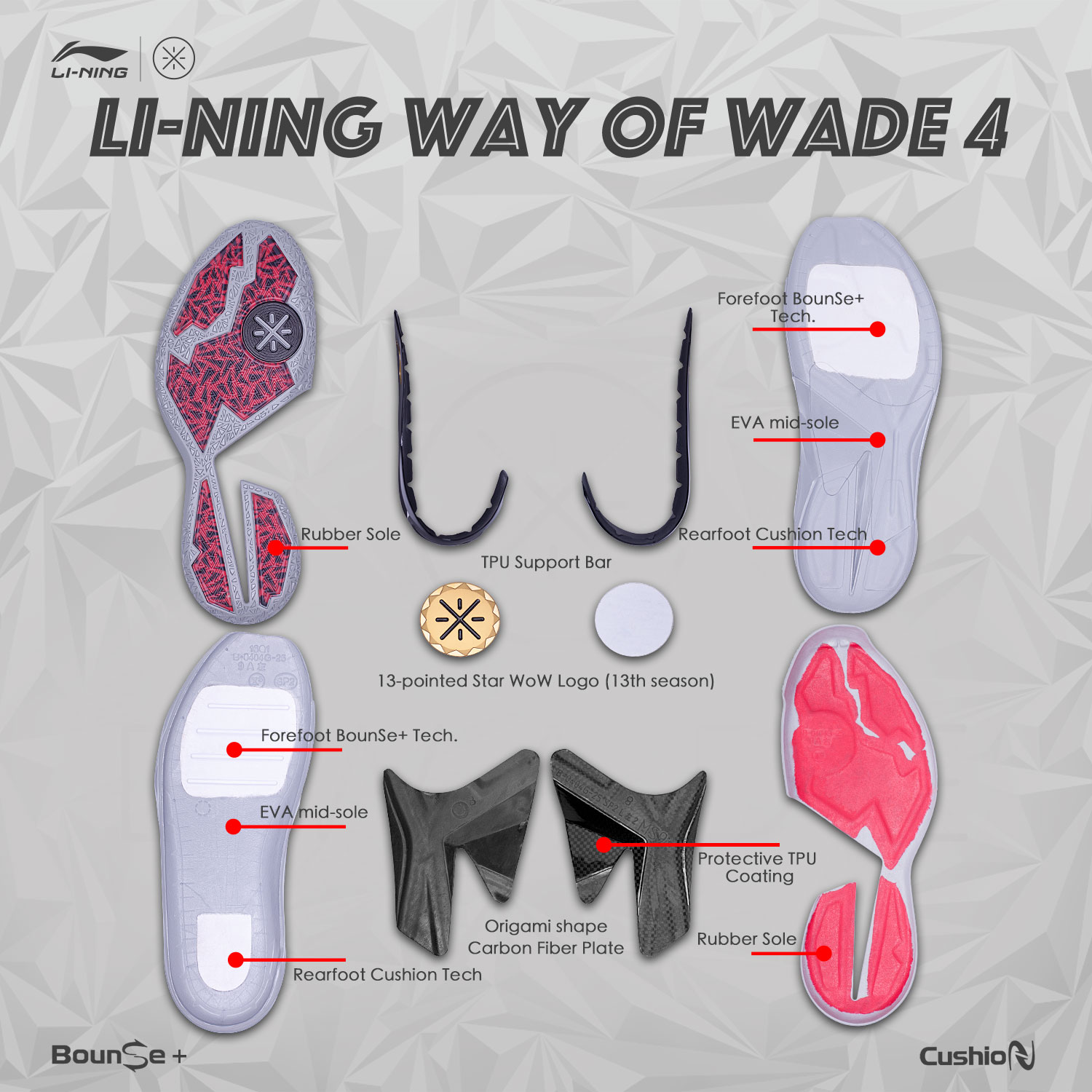 LI-NING Way of Wade 4.0